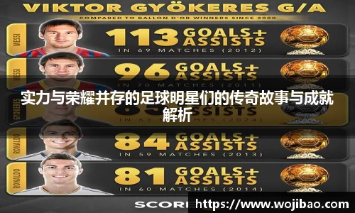 实力与荣耀并存的足球明星们的传奇故事与成就解析